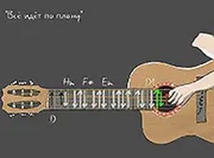 Guitar Simulator &ndash; Siberian Punk Online Music Game Arcade Game